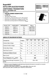 FMMT618TA datasheet pdf 1 page