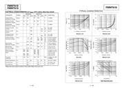 FMMT618TA datasheet pdf 2 page