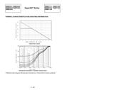 FMMT618TA datasheet pdf 4 page