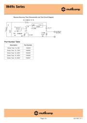 1N4934 datasheet pdf 4 page