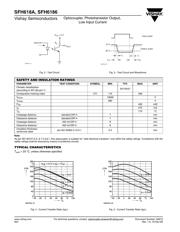 SFH618A-3 datasheet pdf 4 page
