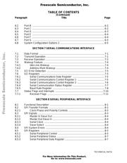 MC68HC11F1CFN3 datasheet pdf 6 page