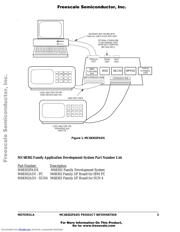 MC68302RC16C datasheet pdf 3 page
