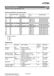B57861S 103F 40 datasheet pdf 3 page