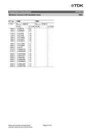 B57861S 103F 40 datasheet pdf 6 page