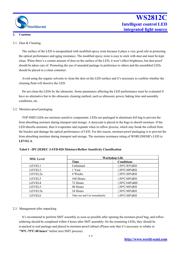 WS2812C datasheet pdf 6 page