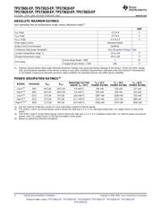 TPS73633MDBVREPG4 datasheet pdf 4 page