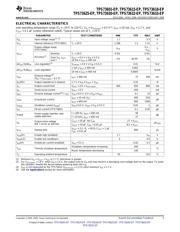 TPS73633MDBVREPG4 datasheet pdf 5 page