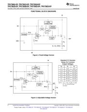 TPS73633MDBVREPG4 datasheet pdf 6 page