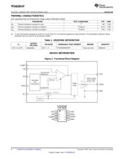 TPS40200MDREP datasheet pdf 4 page
