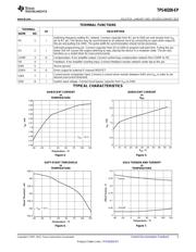 TPS40200MDREP datasheet pdf 5 page