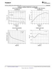 TPS40200MDREP datasheet pdf 6 page