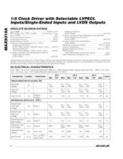 MAX9310AEUP+ datasheet pdf 2 page