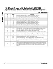 MAX9310AEUP+ datasheet pdf 6 page