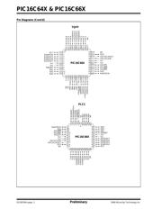 PIC16C642-04/SO datasheet pdf 2 page