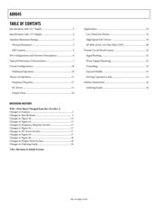 AD8045ACP-R2 datasheet pdf 2 page