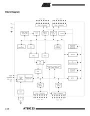 AT89C55-24PC datasheet pdf 2 page