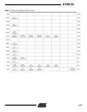AT89C55-24PC datasheet pdf 5 page