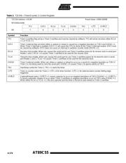 AT89C55-24PC datasheet pdf 6 page