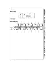 74LVXC3245WM datasheet pdf 2 page