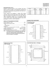 UC2875DWPTR datasheet pdf 2 page