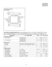 UC2875DWPTR datasheet pdf 3 page