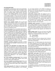 UC2875DWPTR datasheet pdf 6 page