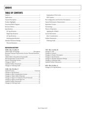 AD6645-80/PCBZ datasheet pdf 3 page