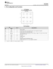 DRV2605LEVM-MD datasheet pdf 3 page