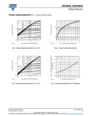 IRF9640 datasheet pdf 3 page