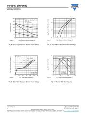 IRF9640 datasheet pdf 4 page