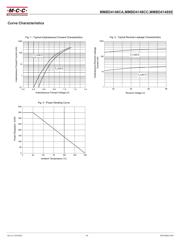 MMBD4148SE-TP datasheet pdf 3 page
