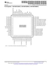 MSP430F5510IRGCR datasheet pdf 5 page