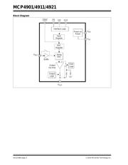 MCP4901T-E/MS datasheet pdf 2 page