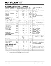 MCP4901T-E/MS datasheet pdf 4 page