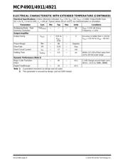 MCP4901T-E/MS datasheet pdf 6 page