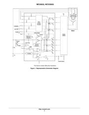MC33033P datasheet pdf 2 page