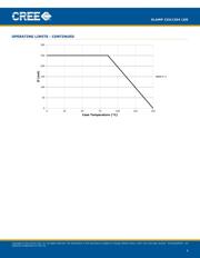 CXA1304-0000-000C00A40E7 datasheet pdf 4 page