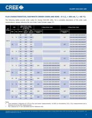 CXA1304-0000-000C00A40E7 datasheet pdf 5 page