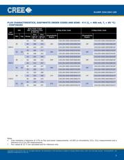 CXA1304-0000-000C00A40E7 datasheet pdf 6 page