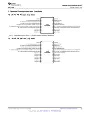 MSP430G2553IPW0RQ1 datasheet pdf 5 page