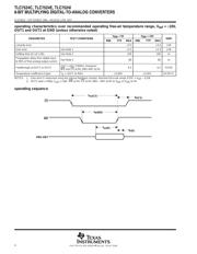 TLC7524ENE4 datasheet pdf 4 page
