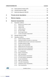 STM32F070C6T6TR datasheet pdf 3 page