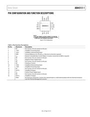 ADA4312-1ACPZ-R7 datasheet pdf 5 page