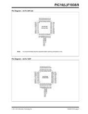 PIC16F1939T-I/ML datasheet pdf 5 page