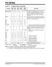 PIC16F84AT-20/SS datasheet pdf 4 page
