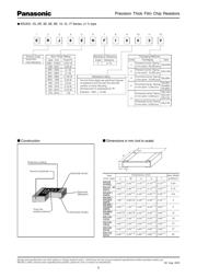 ERJ2RKF1540X datasheet pdf 2 page