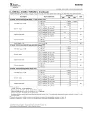 PCM1792DBR datasheet pdf 3 page