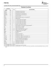 PCM1792DBR datasheet pdf 6 page