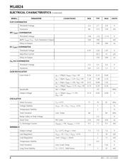 ML4824CP-2 datasheet pdf 4 page